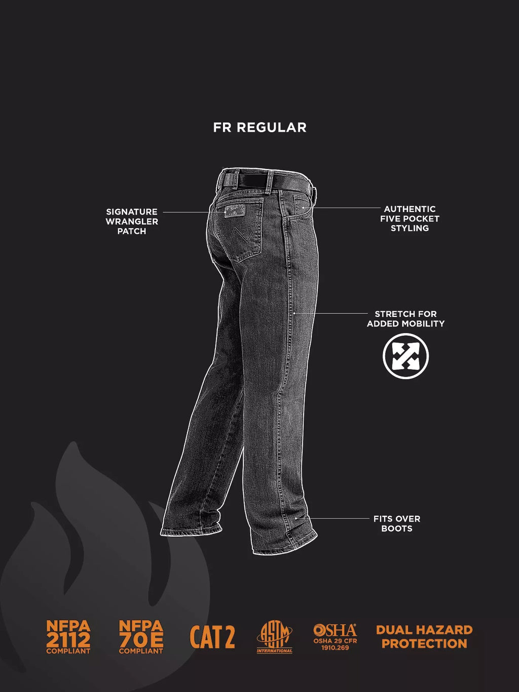 Wrangler® FR Flame-Resistant Advanced Comfort Regular Fit Jean FRAC47D